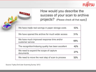 Powerpoint fujitsu | PPTX