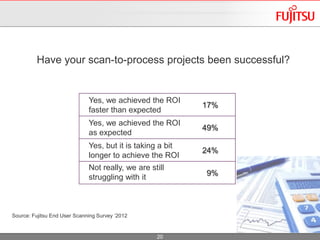 Powerpoint fujitsu | PPTX