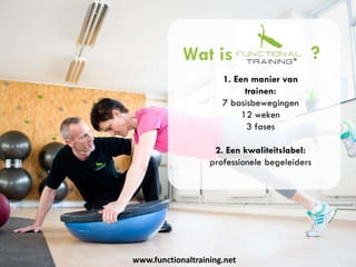 www.functionaltraining.net
Wat is
1. Een manier van
trainen:
7 basisbewegingen
12 weken
3 fases
2. Een kwaliteitslabel:
professionele begeleiders
?
 