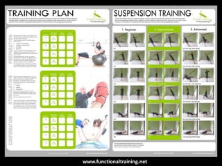 www.functionaltraining.net
 