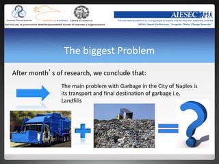 The biggest Problem
After month’s of research, we conclude that:
                The main problem with Garbage in the City of Naples is
                its transport and final destination of garbage i.e.
                Landfills
 
