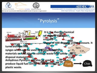 “Pyrolysis”

                                 It is the thermochemical
                decomposition of organic material,
         without the use of pressurized
    oxygen. It occurs at temperatures of 600 degrees under pressure. It
turns biomass into
syngas which can be used to produce synthetic
materials or fuel. Also to convert waste into safely
disposal materials.
Anhydrous Pyrolysis can also be used to
produce liquid fuel similar to diesel from
plastic waste.
 