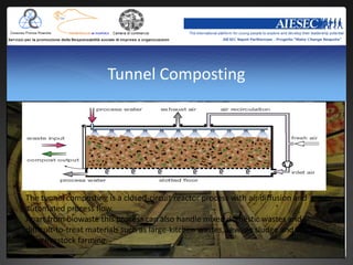 Tunnel Composting




The tunnel composting is a closed-circuit reactor process with air diffusion and
automated process flow.
Apart from biowaste this process can also handle mixed domestic wastes and
difficult-to-treat materials such as large-kitchen wastes, sewage sludge and wastes
from livestock farming.
 
