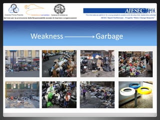 Weakness   Garbage
 