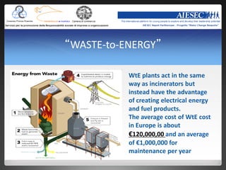 “WASTE-to-ENERGY”

           WtE plants act in the same
           way as incinerators but
           instead have the advantage
           of creating electrical energy
           and fuel products.
           The average cost of WtE cost
           in Europe is about
           €120,000,00 and an average
           of €1,000,000 for
           maintenance per year
 