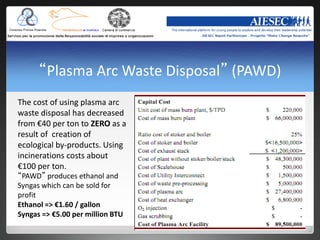 “Plasma Arc Waste Disposal” (PAWD)
The cost of using plasma arc
waste disposal has decreased
from €40 per ton to ZERO as a
result of creation of
ecological by-products. Using
incinerations costs about
€100 per ton.
“PAWD” produces ethanol and
Syngas which can be sold for
profit
Ethanol => €1.60 / gallon
Syngas => €5.00 per million BTU
 