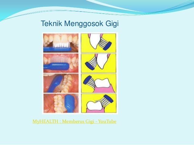 Power point -gigi[1]