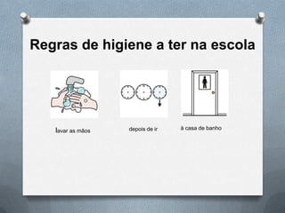 Regras de higiene a ter na escola

lavar as mãos

depois de ir

à casa de banho

 