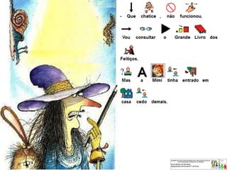 História adaptada Bruxa Mimi