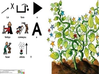 História adaptada Bruxa Mimi