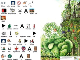 História adaptada Bruxa Mimi
