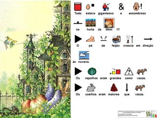 História adaptada Bruxa Mimi