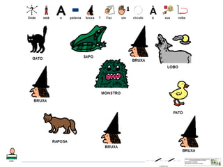 História adaptada Bruxa Mimi