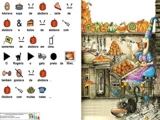 História adaptada Bruxa Mimi