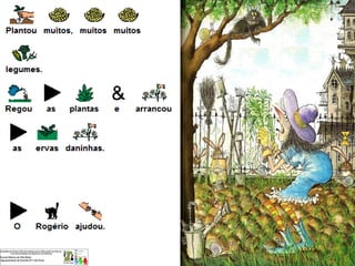 História adaptada Bruxa Mimi