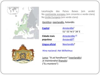 Localização dos Países Baixos (em verde)No continente europeu (em cinzento e verde-claro)Na União Europeia (em verde-claro)Gentílico: neerlandês, holandêsHino nacional: HetWilhelmusLema: "Ikzalhandhaven" (neerlandês)Jemaintiendrai (francês)("Eu manterei")