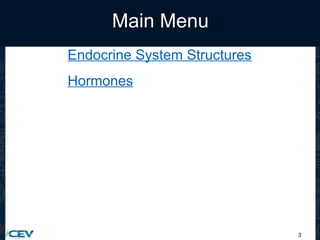 3
Main Menu
Endocrine System Structures
Hormones
 