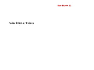 See Book 22 Paper Chain of Events 