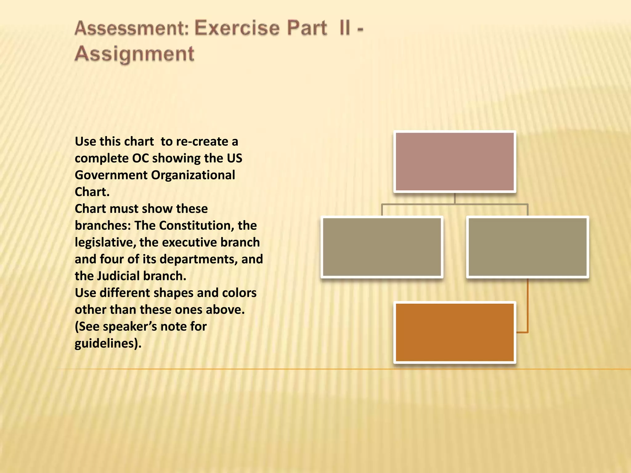 Use this chart to re-create a
complete OC showing the US
Government Organizational
Chart.
Chart must show these
branches: The Constitution, the
legislative, the executive branch
and four of its departments, and
the Judicial branch.
Use different shapes and colors
other than these ones above.
(See speaker’s note for
guidelines).
 