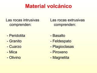 Material volcánico Las rocas intrusivas comprenden: - Peridotita - Granito - Cuarzo  - Mica - Olivino  Las rocas extrusivas comprenden:  - Basalto - Feldespato  - Plagioclasas  - Piroxeno  - Magnetita 