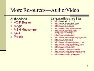 More Resources—Audio/Video Audio/Video VOIP Buster Skype MSN Messenger Ivisit Paltalk   Language Exchange Sites http:// www.xlingo.com   http:// www.sharedtalk.com   http://www.zuiop.com http:// www.friendsabroad.com http:// www.eslbase.com /language-exchange/  http:// www.atisba.com http:// www.exchangelanguage.com http:// www.flale.com http:// www.inlinguapenpals.com http:// www.languagebuddy.com http:// www.lingup.com http:// www.phrasebase.com http:// www.languagepenpals.com http:// www.tandemcity.com 