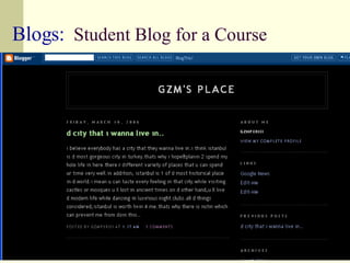 Blogs:   Student Blog for a Course 