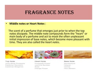 Powerpoint intro flvs fragrances chp 7.1 ,........ benjaminlukas@yahoo.com