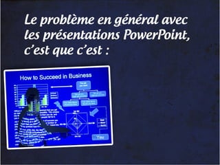 Pourquoi les PowerPoint sont lamentables