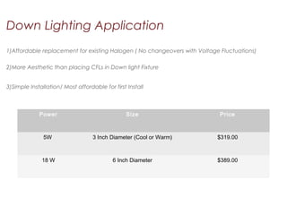 Power Size Price
5W 3 Inch Diameter (Cool or Warm) $319.00
18 W 6 Inch Diameter $389.00
Down Lighting Application
1)Affordable replacement for existing Halogen ( No changeovers with Voltage Fluctuations)
2)More Aesthetic than placing CFLs in Down light Fixture
3)Simple Installation/ Most affordable for first Install
 