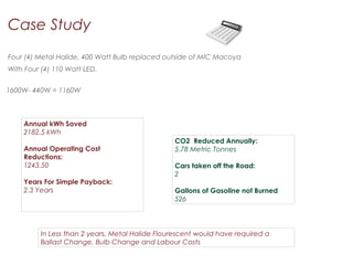 Case Study
Four (4) Metal Halide, 400 Watt Bulb replaced outside of MIC Macoya
With Four (4) 110 Watt LED.
Annual kWh Saved
2182.5 kWh
Annual Operating Cost
Reductions:
1243.50
Years For Simple Payback:
2.3 Years
CO2 Reduced Annually:
5.78 Metric Tonnes
Cars taken off the Road:
2
Gallons of Gasoline not Burned
526
In Less than 2 years, Metal Halide Flourescent would have required a
Ballast Change, Bulb Change and Labour Costs
1600W- 440W = 1160W
 