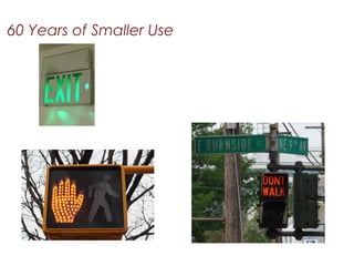 60 Years of Smaller Use
 