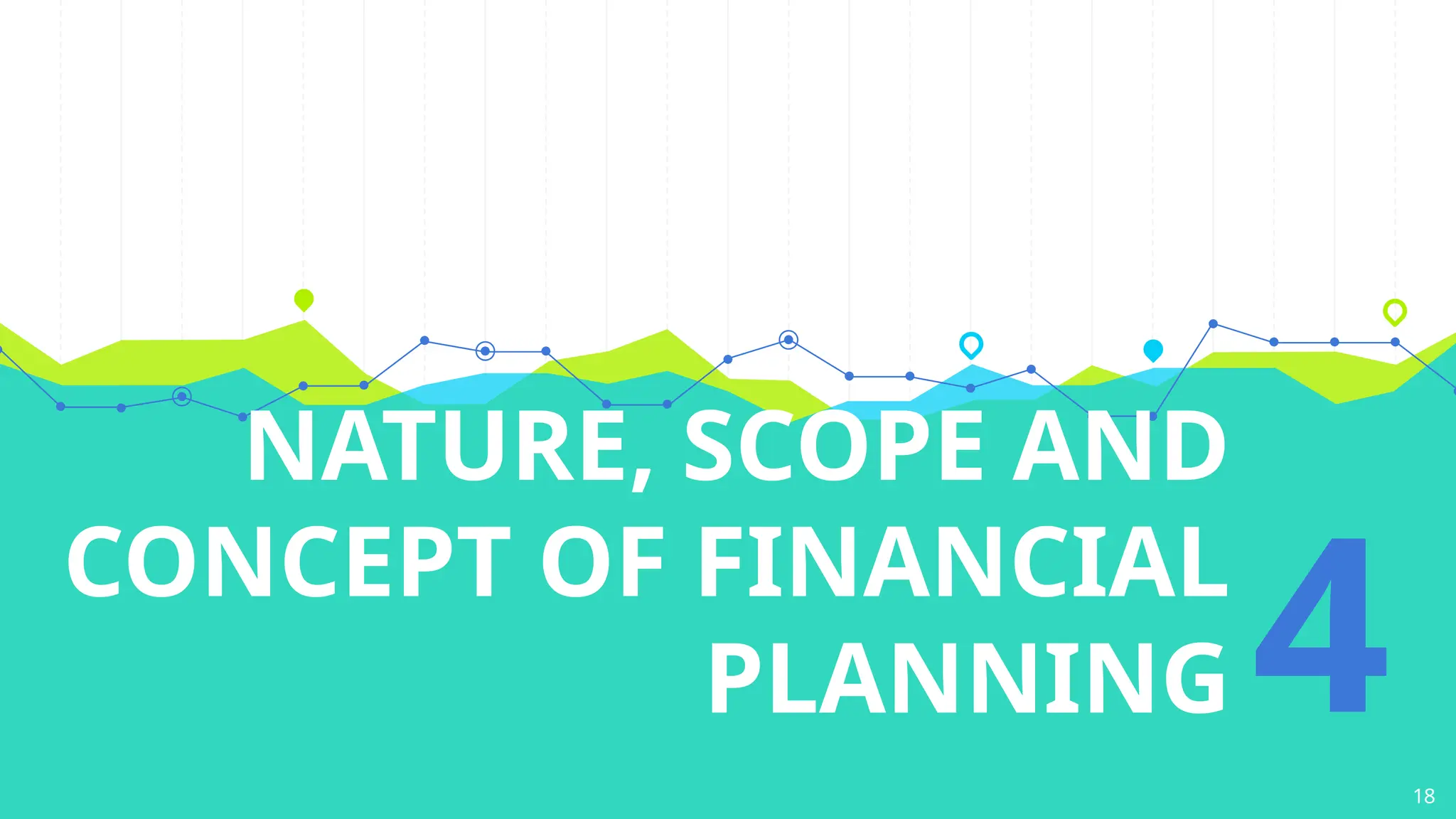 NATURE, SCOPE AND
CONCEPT OF FINANCIAL
PLANNING 418
 