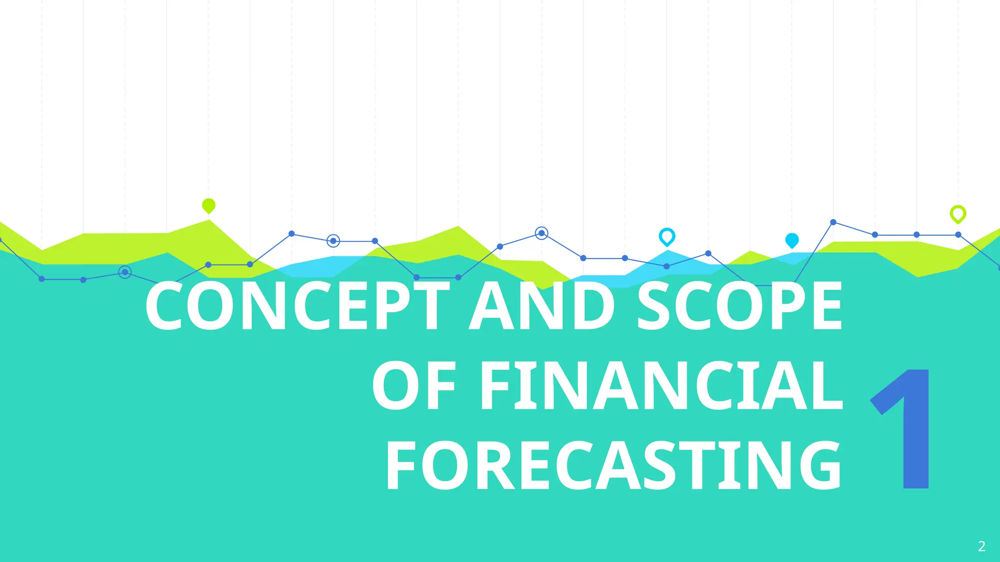 CONCEPT AND SCOPE
OF FINANCIAL
FORECASTING 12
 