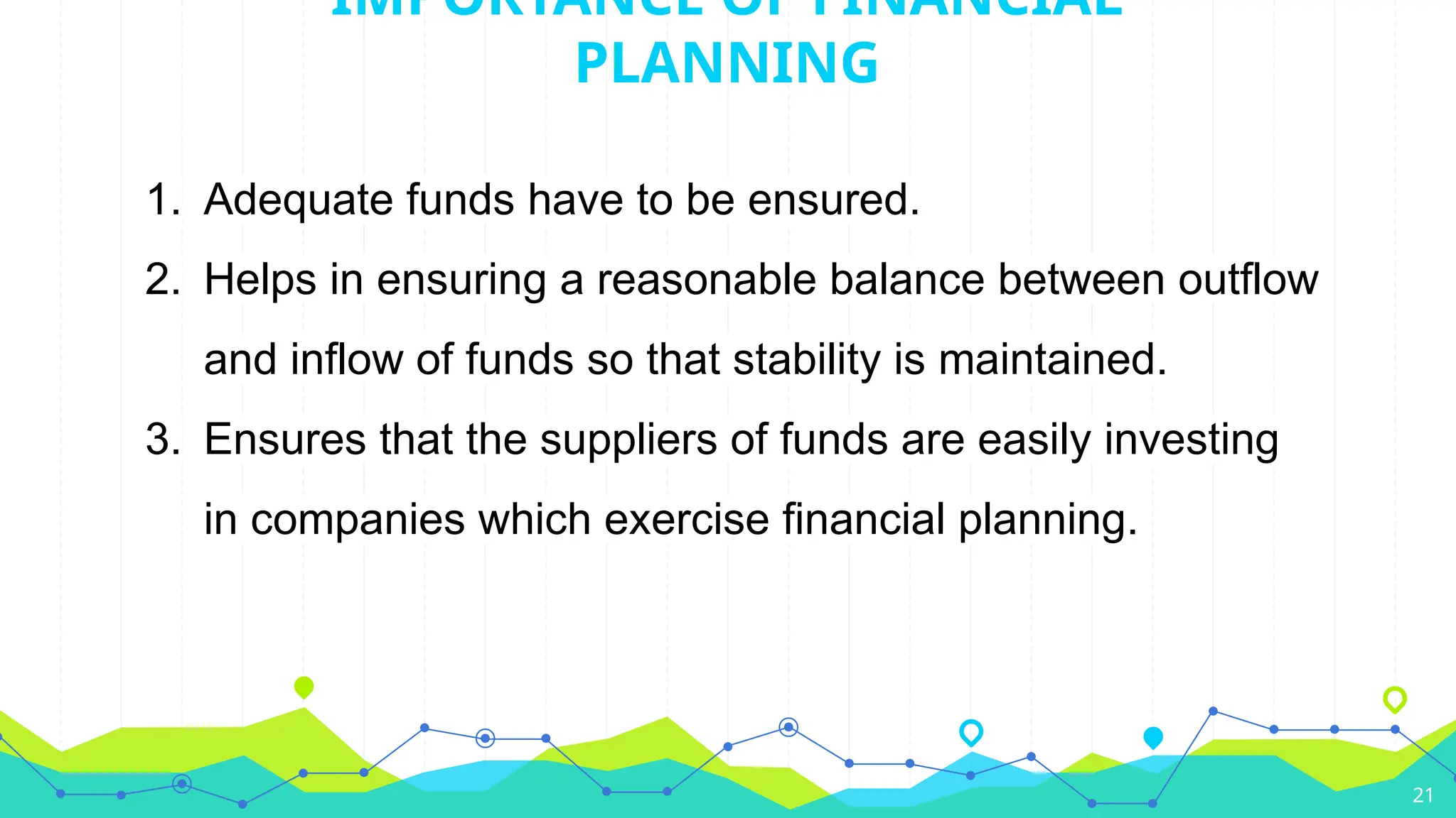 IMPORTANCE OF FINANCIAL
PLANNING
1. Adequate funds have to be ensured.
2. Helps in ensuring a reasonable balance between outflow
and inflow of funds so that stability is maintained.
3. Ensures that the suppliers of funds are easily investing
in companies which exercise financial planning.
21
 