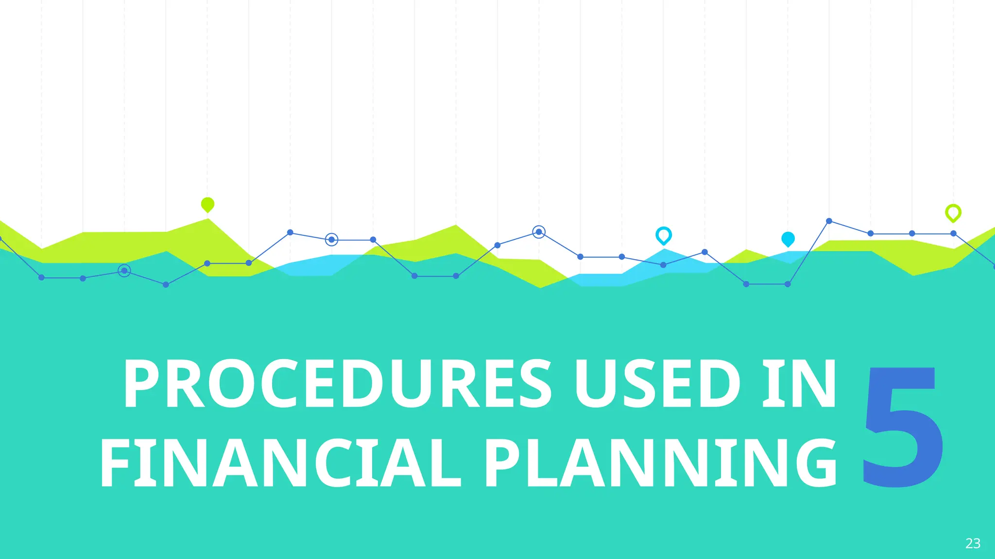 PROCEDURES USED IN
FINANCIAL PLANNING 523
 