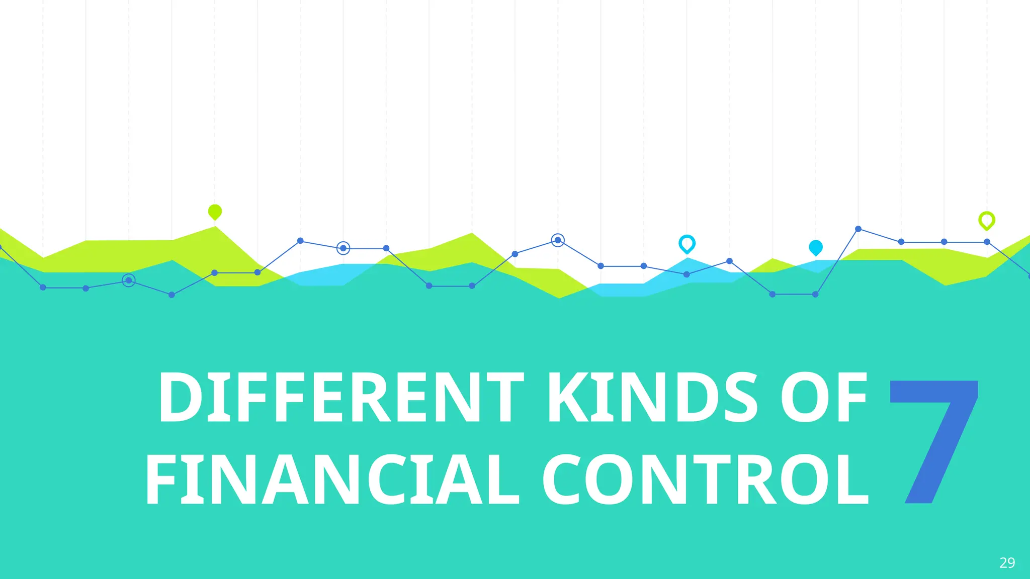 DIFFERENT KINDS OF
FINANCIAL CONTROL 729
 