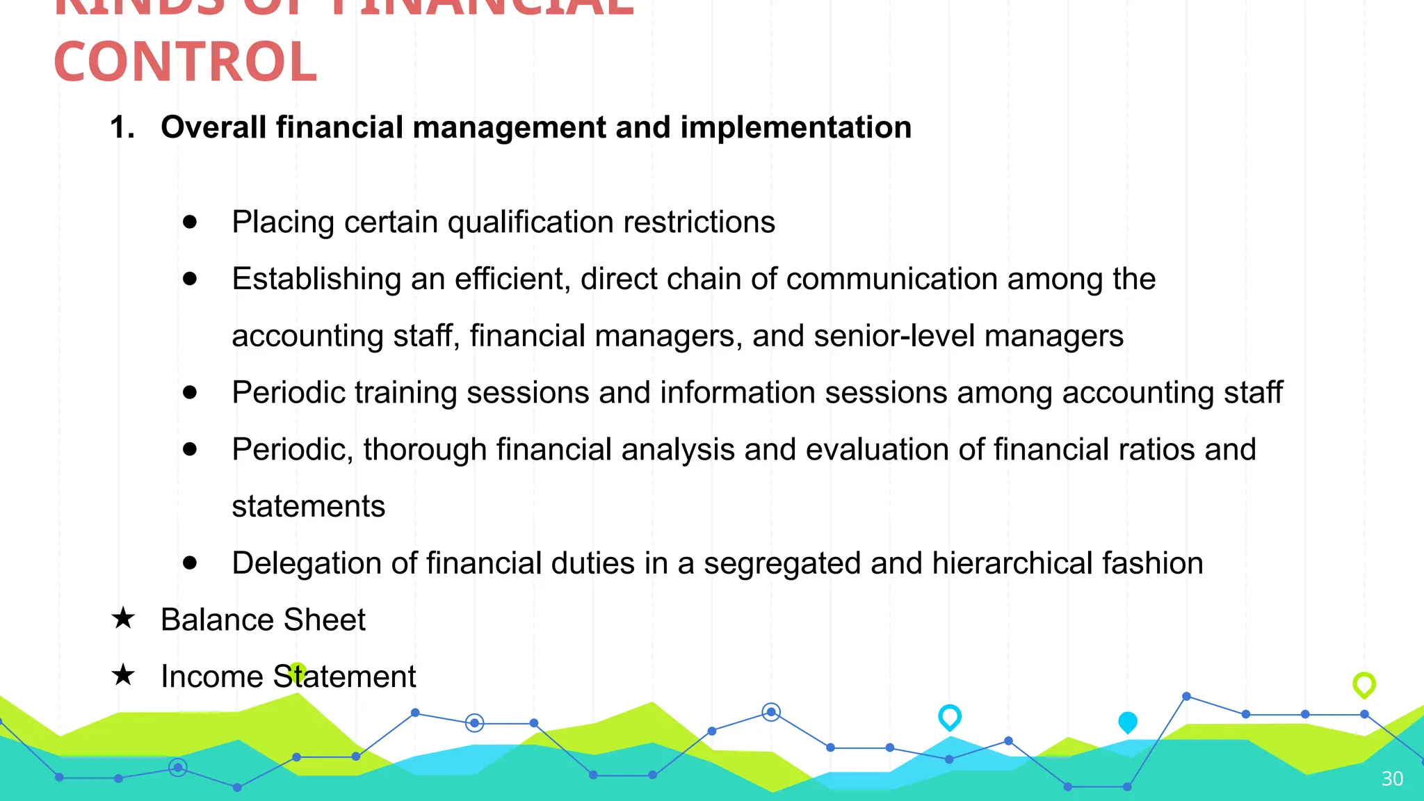 30
KINDS OF FINANCIAL
CONTROL
1. Overall financial management and implementation
● Placing certain qualification restrictions
● Establishing an efficient, direct chain of communication among the
accounting staff, financial managers, and senior-level managers
● Periodic training sessions and information sessions among accounting staff
● Periodic, thorough financial analysis and evaluation of financial ratios and
statements
● Delegation of financial duties in a segregated and hierarchical fashion
★ Balance Sheet
★ Income Statement
 