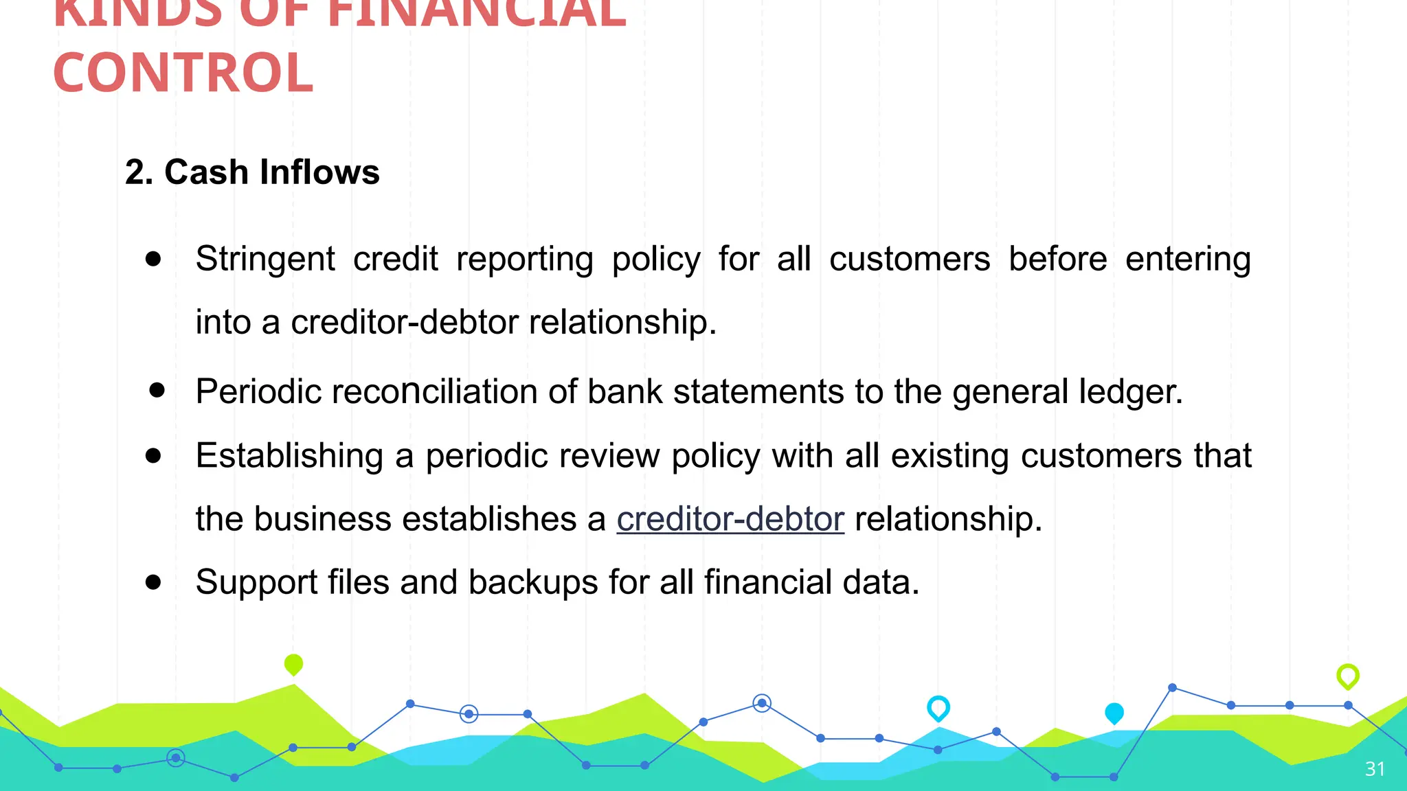 2. Cash Inflows
● Stringent credit reporting policy for all customers before entering
into a creditor-debtor relationship.
● Periodic reconciliation of bank statements to the general ledger.
● Establishing a periodic review policy with all existing customers that
the business establishes a creditor-debtor relationship.
● Support files and backups for all financial data.
31
KINDS OF FINANCIAL
CONTROL
 