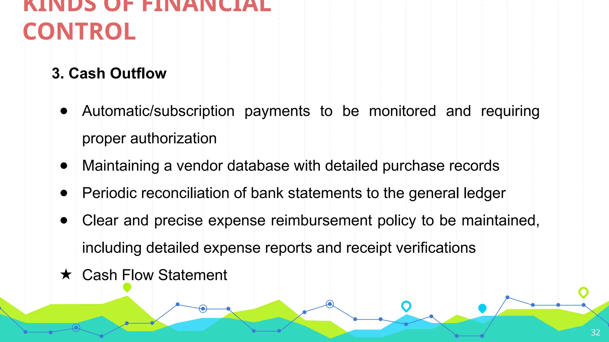 3. Cash Outflow
● Automatic/subscription payments to be monitored and requiring
proper authorization
● Maintaining a vendor database with detailed purchase records
● Periodic reconciliation of bank statements to the general ledger
● Clear and precise expense reimbursement policy to be maintained,
including detailed expense reports and receipt verifications
★ Cash Flow Statement
32
KINDS OF FINANCIAL
CONTROL
 