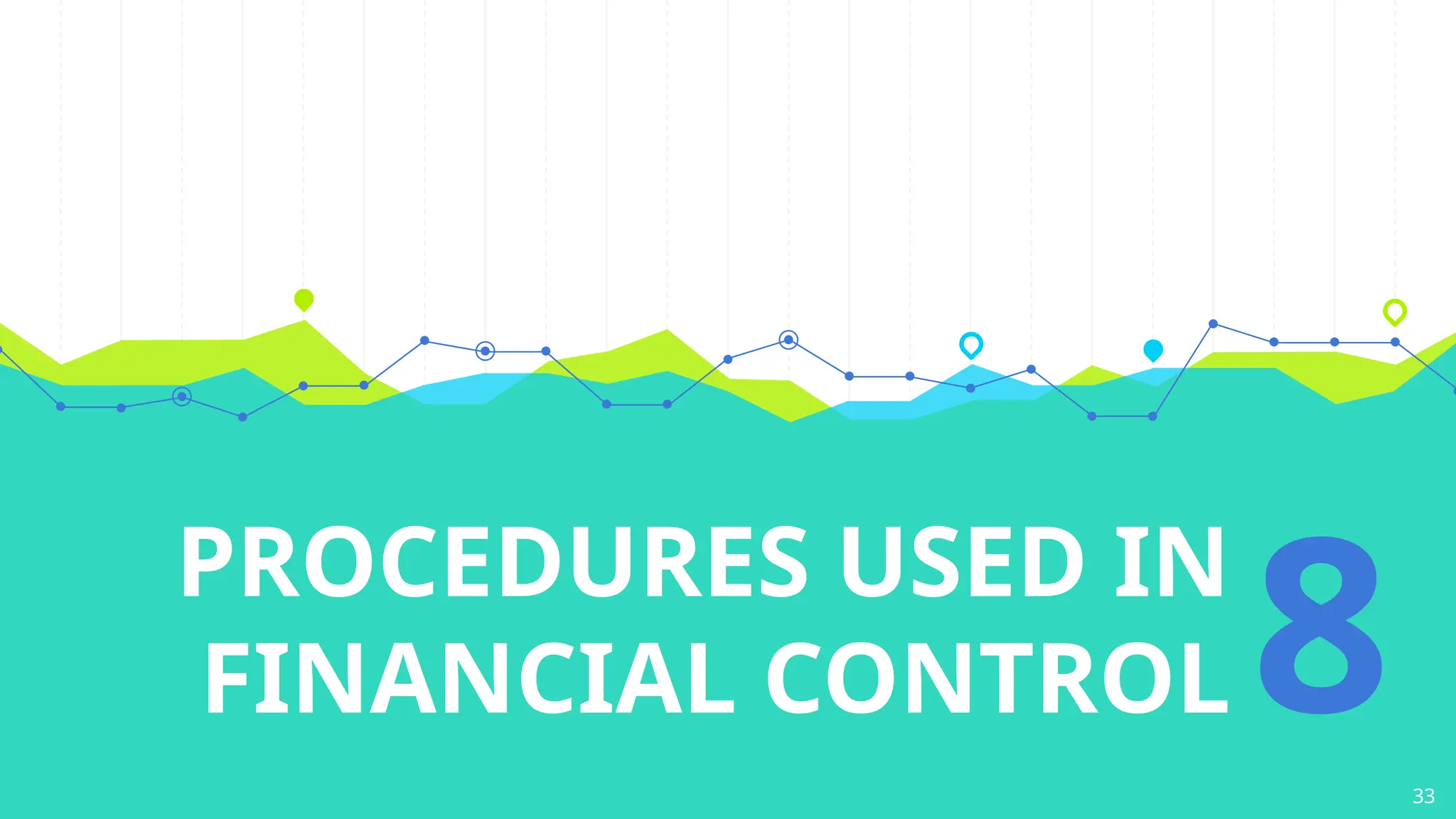 PROCEDURES USED IN
FINANCIAL CONTROL 833
 