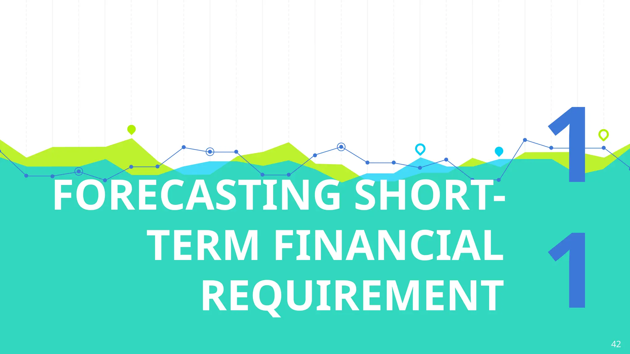 FORECASTING SHORT-
TERM FINANCIAL
REQUIREMENT
1
142
 