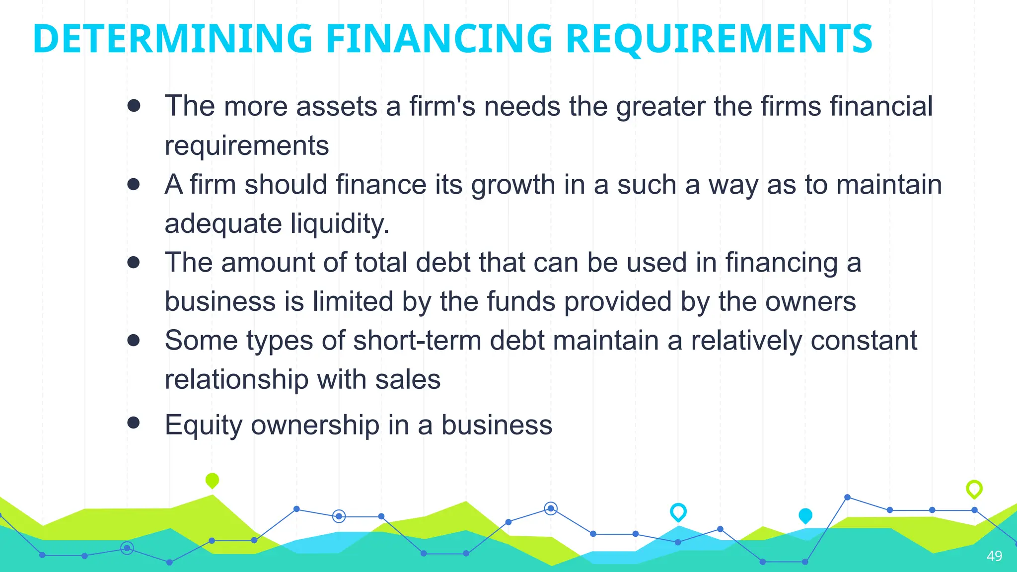 49
● The more assets a firm's needs the greater the firms financial
requirements
● A firm should finance its growth in a such a way as to maintain
adequate liquidity.
● The amount of total debt that can be used in financing a
business is limited by the funds provided by the owners
● Some types of short-term debt maintain a relatively constant
relationship with sales
● Equity ownership in a business
DETERMINING FINANCING REQUIREMENTS
 