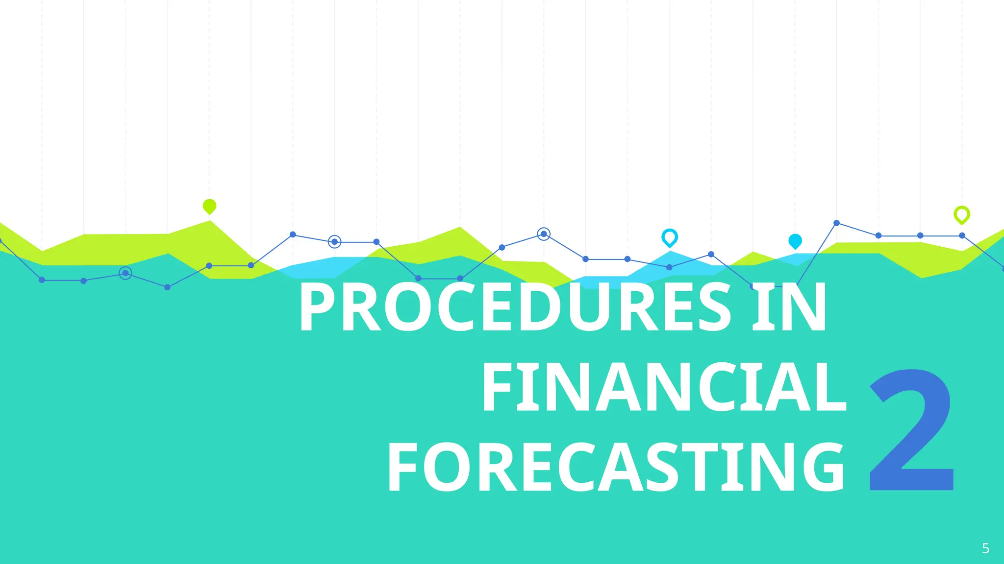 PROCEDURES IN
FINANCIAL
FORECASTING 25
 