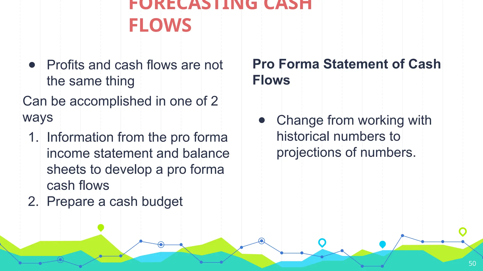 ● Profits and cash flows are not
the same thing
Can be accomplished in one of 2
ways
1. Information from the pro forma
income statement and balance
sheets to develop a pro forma
cash flows
2. Prepare a cash budget
Pro Forma Statement of Cash
Flows
● Change from working with
historical numbers to
projections of numbers.
50
FORECASTING CASH
FLOWS
 