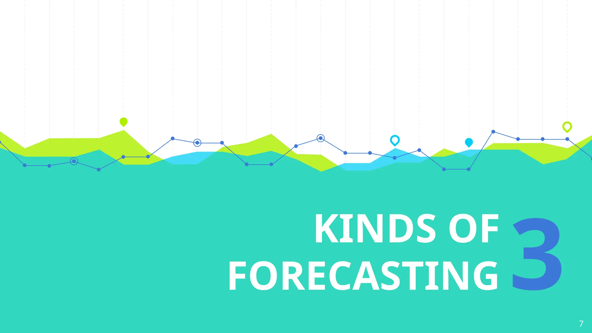 KINDS OF
FORECASTING 37
 