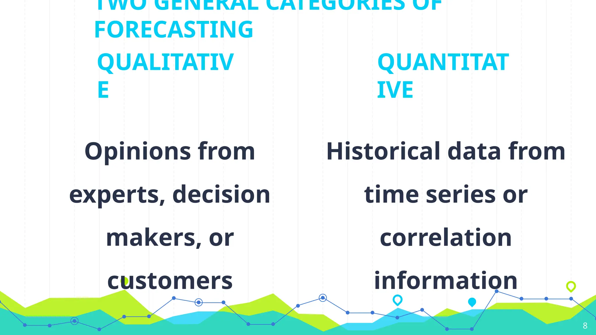 Historical data from
time series or
correlation
information
8
Opinions from
experts, decision
makers, or
customers
QUANTITAT
IVE
QUALITATIV
E
TWO GENERAL CATEGORIES OF
FORECASTING
 
