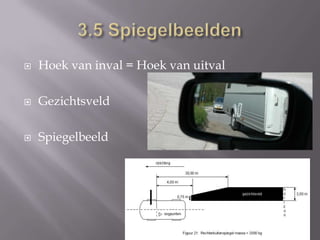 3.5 SpiegelbeeldenHoek van inval = Hoek van uitvalGezichtsveldSpiegelbeeld