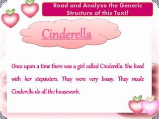 Once upon a time there was a girl called Cinderella. She lived
with her stepsisters. They were very bossy. They made
Cinderellado all the housework.
Cinderella
Read and Analyze the Generic
Structure of this Text!
 