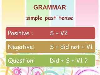 GRAMMAR
simple past tense
Positive : S + V2
Negative: S + did not + V1
Question: Did + S + V1 ?
 