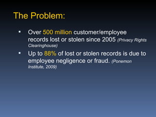 The Problem:
    Over 500 million customer/employee
     records lost or stolen since 2005 (Privacy Rights
     Clearinghouse)
    Up to 88% of lost or stolen records is due to
     employee negligence or fraud. (Ponemon
     Institute, 2009)
 